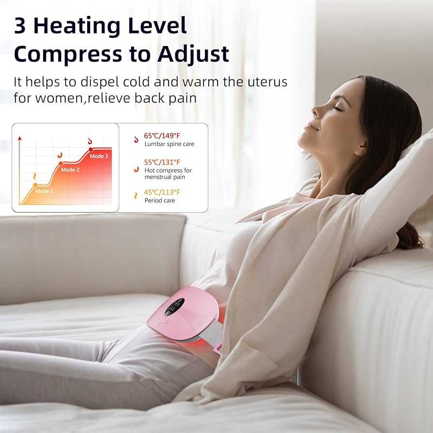 Periods Cramp Relief Belt - Link Lift Shop