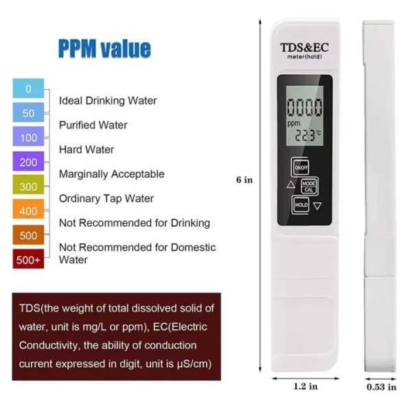 3-in-1 TDS Meter, Digital Water Quality Tester - Link Lift Shop