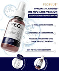 FEG Plus Beard & Hair Growth Serum Spray | 60 ML - Link Lift Shop