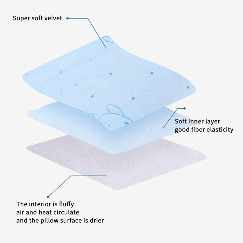 Baby Head Shaping Pillow Hypoallergenic, Flat Head Prevention, Pediatrician Approved