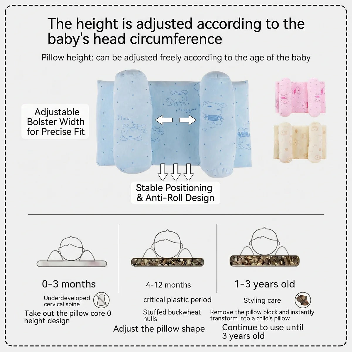 Baby Head Shaping Pillow Hypoallergenic, Flat Head Prevention, Pediatrician Approved